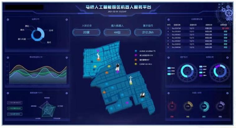 从技术转移到智能硬件 润滑油销售企业的AI转型路径探析